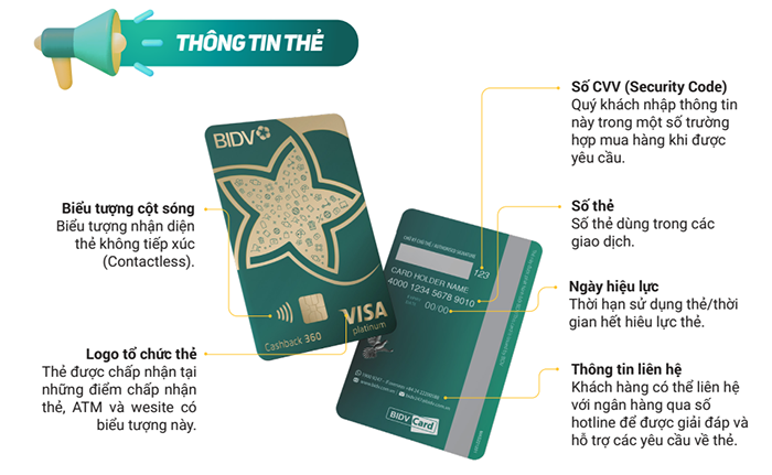 hẻ tín dụng trả sau có thể có nhiều chất liệu, như thẻ nhựa, kim loại